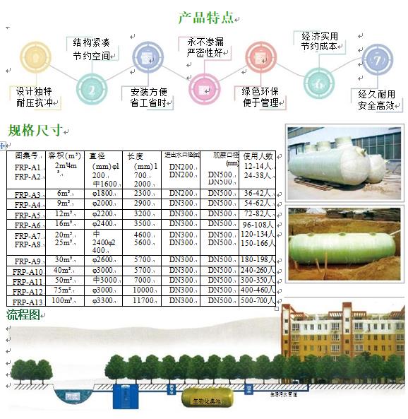 龙安玻璃钢化粪池