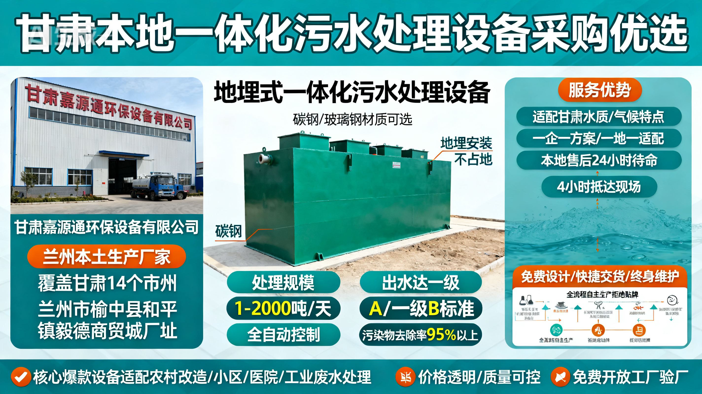 甘肃采购龙安一体化龙安污水处理设备_优先选本地生产厂家_直...式解决甘肃污水处理需求_选本地实体厂家_靠谱有保障.jpeg